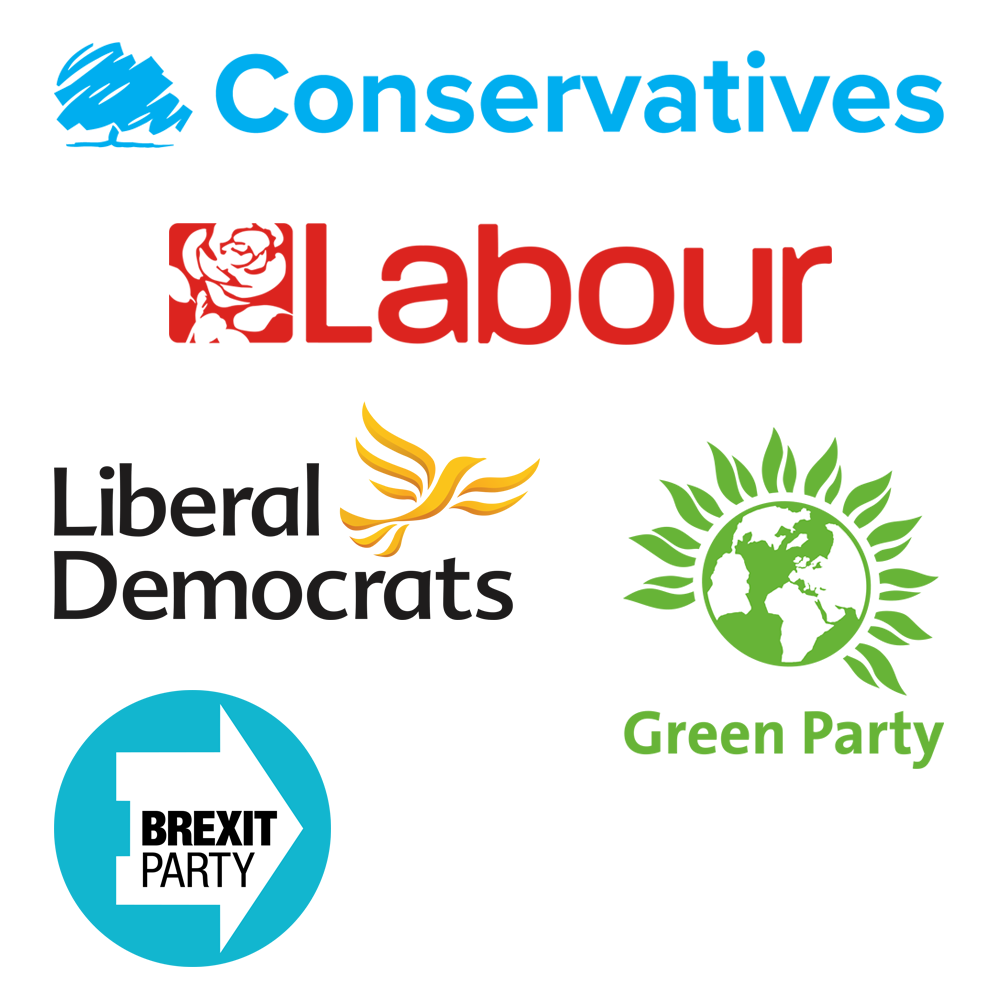 political green party logo