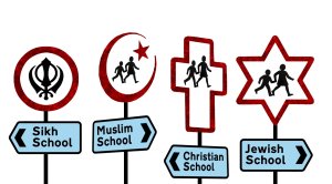 Faith school research signs